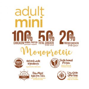 Fresh mediterranean blend Adult Mini – CP