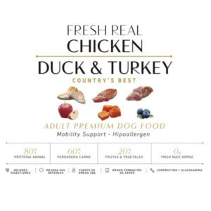 Zen Country’s Best Mini – Chicken, Duck and Turkey
